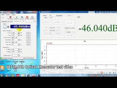 U8738 testi Videosu