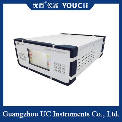 Çok Kanallı Optik Değiştirme Kanallarının Sayısı Özelleştirilebilir