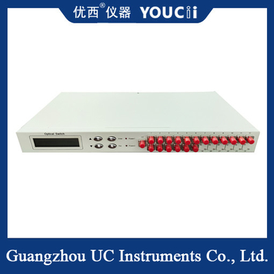 18 Kanallı Rack Montajlı Optik Değiştiricinin Kaybı Düşük