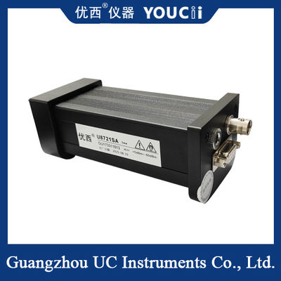 Optik güç ölçümünün en alt kısmına kadar hızlı bir şekilde tarayın.