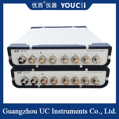 Yüksek Performanslı, Çok Kanallı Optik Güç Ölçer ve Yüksek Maliyet Performansı