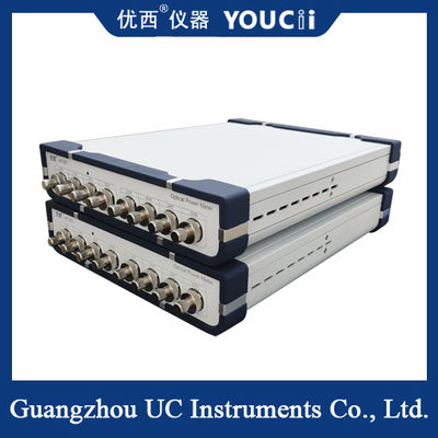 Hızlı tarama optik güç ölçerinin örnekleme hızı 100K.