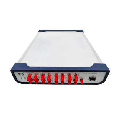 4 Elektrik Bağlantı Noktası 1 Optik Bağlantı Noktası Hata Kodu Ölçer 10G Tam Hız