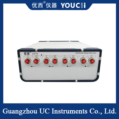 4 Kanallı Multimode Attenuator 200 Ms Optik Güç Kontrolü Istikrar Zamanı