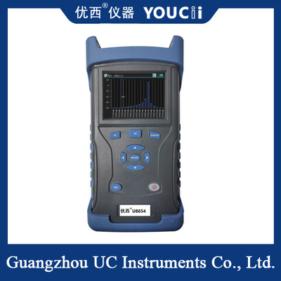 Portatif LanWDM Dört Dalgaboyu Işık Kaynağı + Optik Güç Ölçer