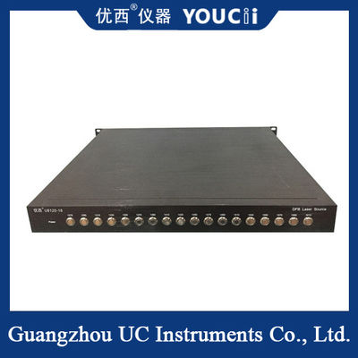 Koaksiyel / Kelebek 18 Kanallı DFB Işık Kaynağı Dalga Boyu Özelleştirilebilir