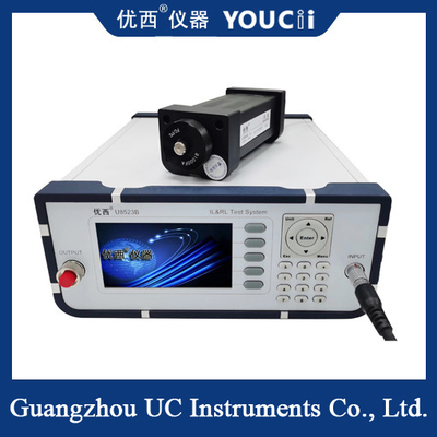 1310/1550nm Çift Dalga Boyu Ekleme / Geri Dönüş Kaybı Ölçer Probu Harici