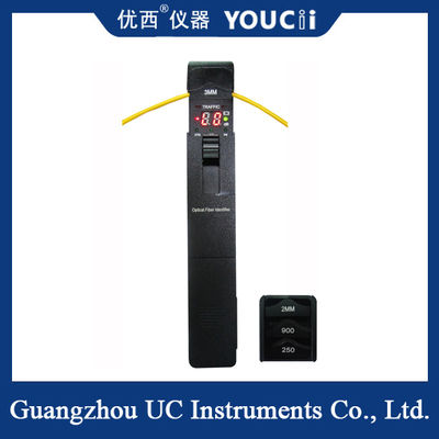 Elde Taşınabilir Optik Fiber Tanımlayıcı (OFI) Ø0.25 , Ø0.9, Ø2.0, Ø3.0