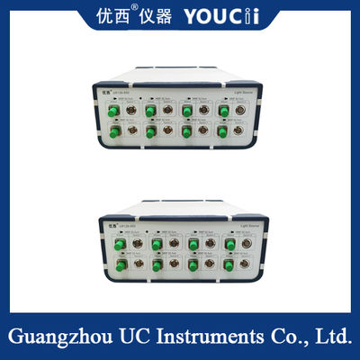 850nm Çok Modlu Koaksiyel Nokta Işık Kaynağı Bağımsız Anahtarlı