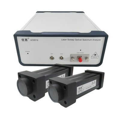 1568nm Optik Dönüş Kaybı Ölçer Lazer Tarama Spektrometresi