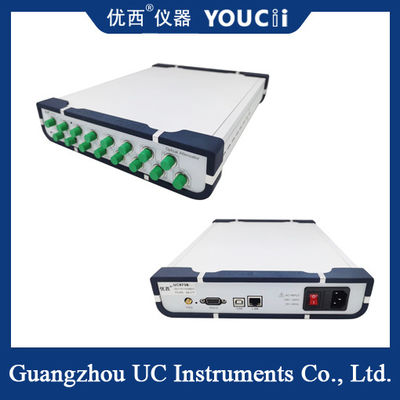 4/8 Kanal Optik Olarak Kontrol Edilen Optik Zayıflatıcı Birden Fazla Cihaz Kademeli Olarak Bağlanabilir